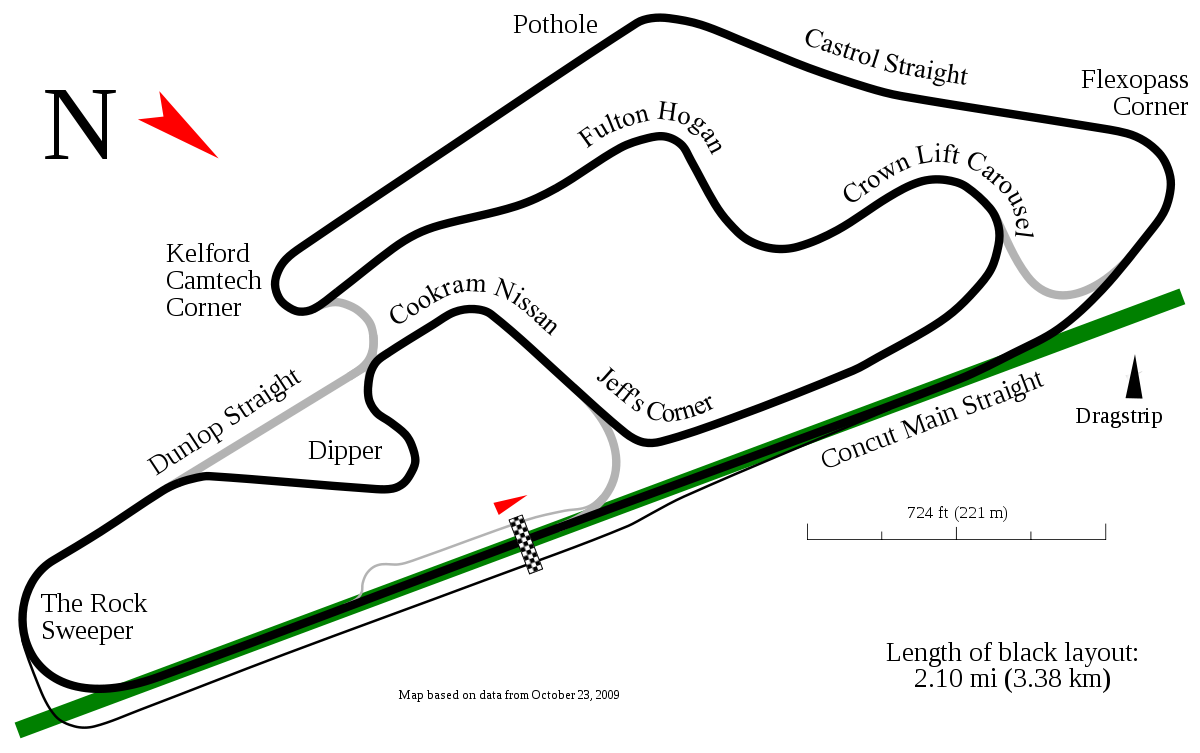 Euromarque Motorsport Park (Ruapuna) circuit map